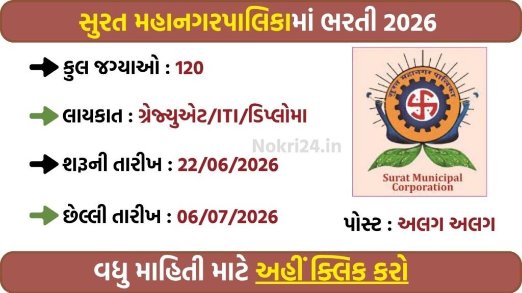 SMC Recruitment 2026: Apply Online for 120 Permanent Posts in Surat Municipal Corporation