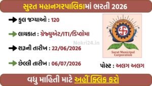 SMC Recruitment 2026: Apply Online for 120 Permanent Posts in Surat Municipal Corporation