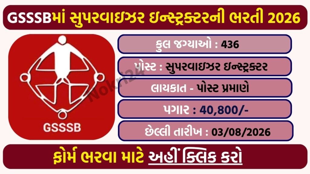 GSSSB Supervisor Instructor Recruitment 2026: Apply Online for 436 Class-3 Posts