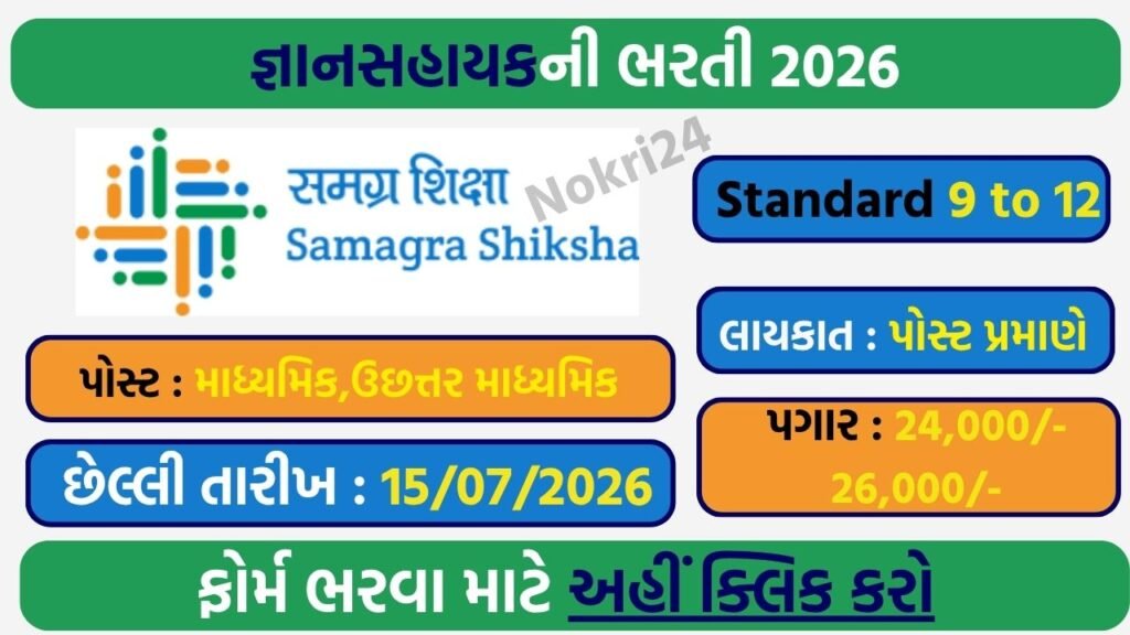 Gyan Sahayak Recruitment 2026: Apply Online for Secondary And Higher Secondary Teacher Posts