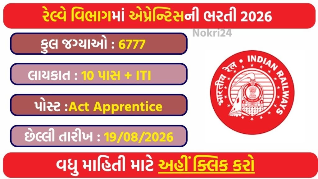RRC NFR Apprentice Recruitment 2026: Apply Online for 6777 Apprentice Posts