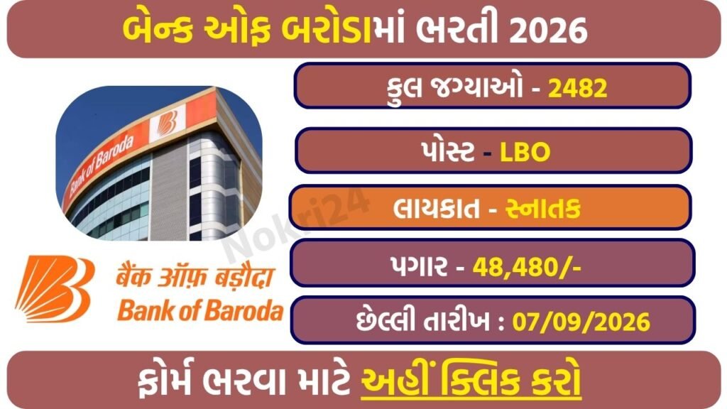 Bank of Baroda LBO Recruitment 2026: Apply Online for 2482 Local Bank Officer Posts