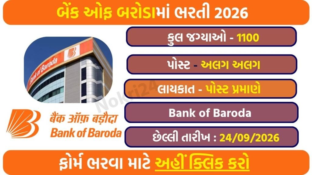 Bank of Baroda Recruitment 2026: Apply Online for 1100 Wealth Executive and Credit Analyst Posts