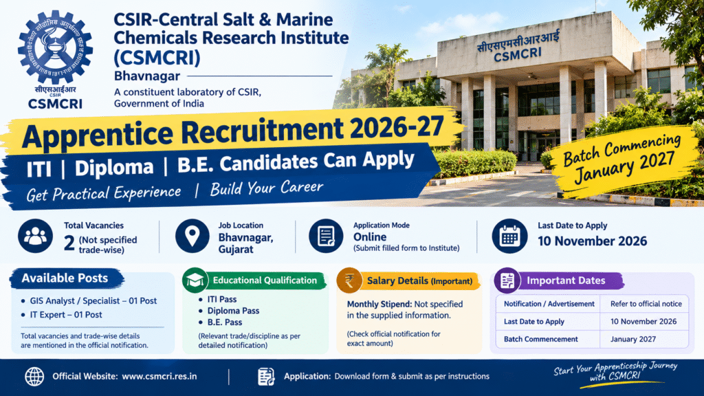 CSMCRI Apprentice Recruitment 2026: ITI, Diploma and B.E. Candidates Can Apply