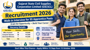 GSCSCL Recruitment 2026: Apply Online for 95 Apprentice Posts