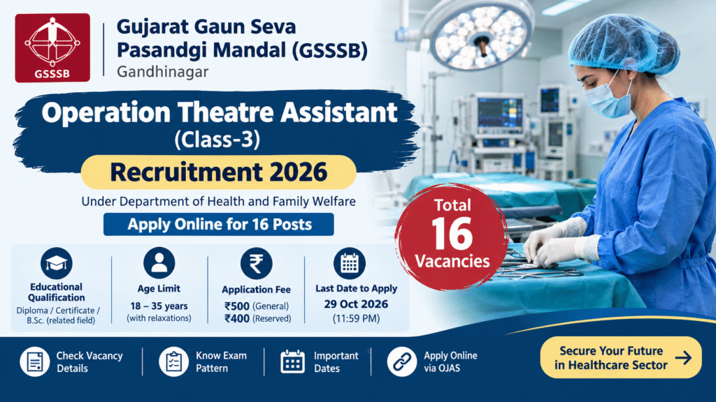 GSSSB Assistant Recruitment 2026: Apply Online for 16 Posts