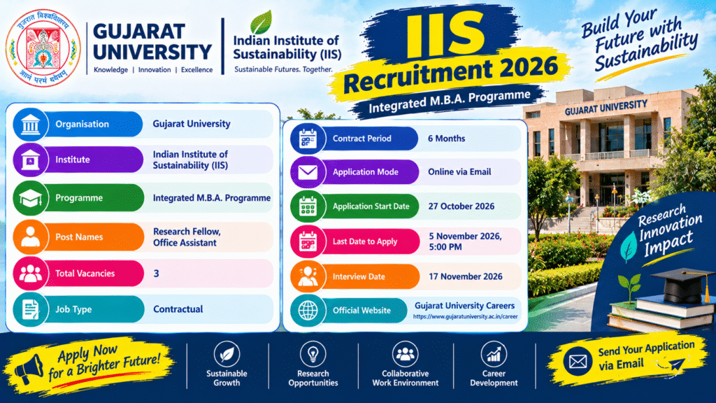 Gujarat University IIS Recruitment 2026: Apply for Research Fellow and Office Assistant Posts