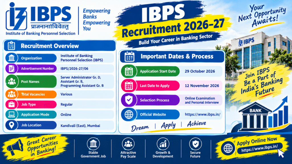 IBPS Recruitment 2026: Apply Online for Server Administrator, Assistant and Programming Assistant Posts