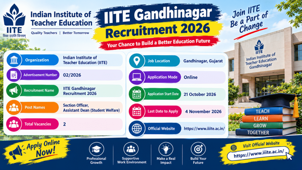 IITE Gandhinagar Recruitment 2026: Apply Online for Non-Teaching Posts