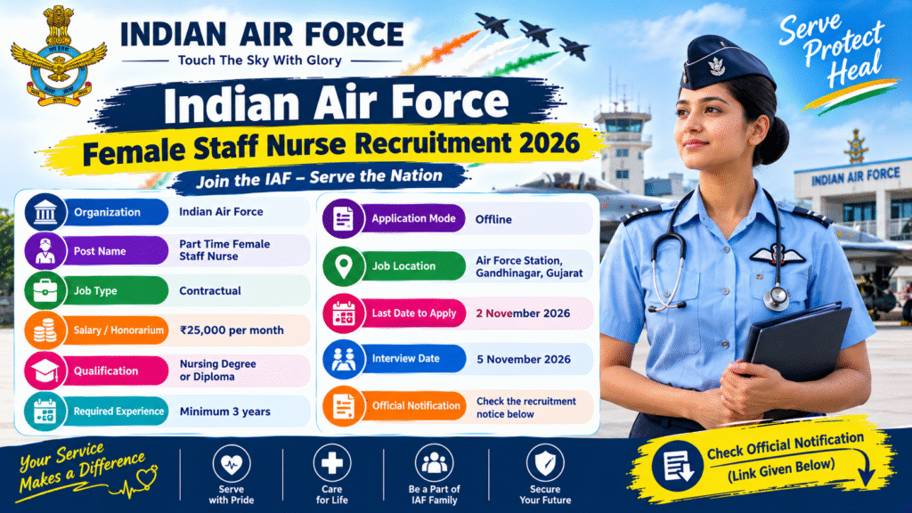 Indian Air Force Recruitment 2026: Salary ₹25,000, Apply Offline
