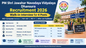 JNV Dhansura Recruitment 2026: Walk-in Interview for 4 Posts