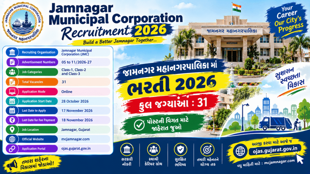 Jamnagar Municipal Corporation Recruitment 2026: Apply Online for 31 Posts