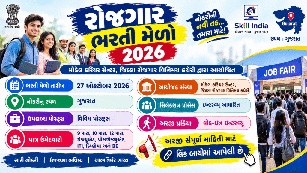 Rozgaar Bharti Melo 2026: Walk-in Interview for 9th Pass, 10th Pass, 12th Pass, Graduate, ITI and Diploma Candidates