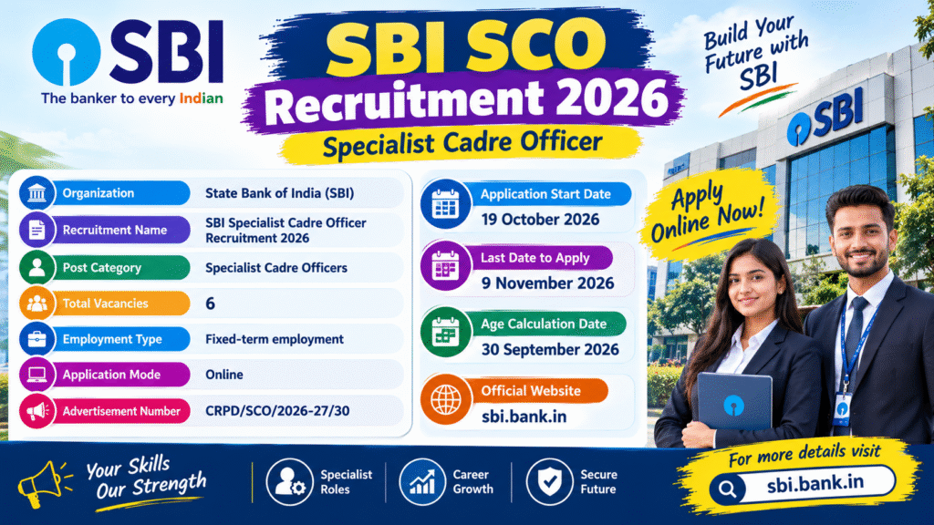 SBI SCO Recruitment 2026: Apply Online for 6 Vacancies