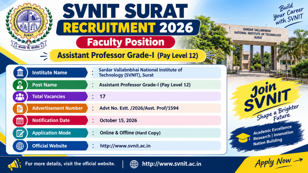 SVNIT Surat Recruitment 2026: Apply for 17 Vacancies