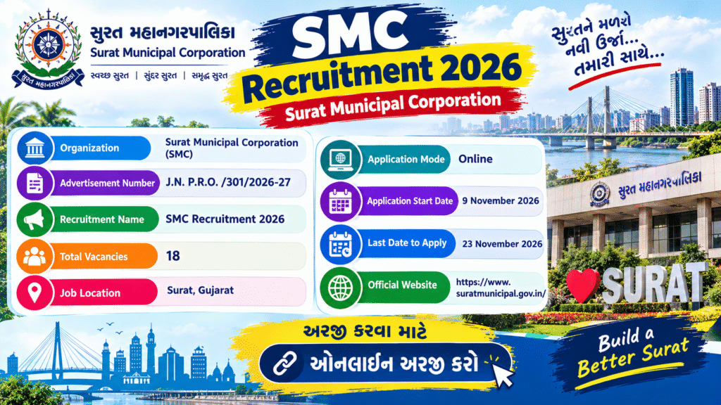 Surat Municipal Corporation Recruitment 2026: Apply Online for 18 Vacancies